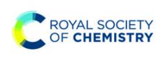 Royal Society of Chemistry. Open access journals